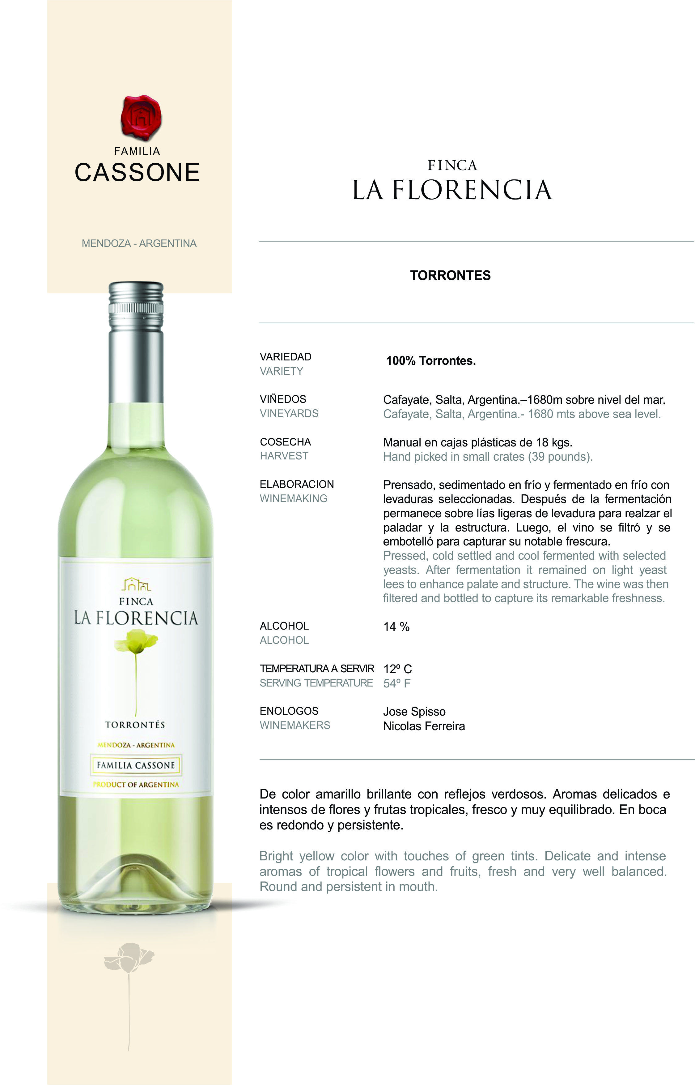 FINCA LA FLORENCIA TORRONTES